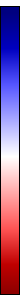 cbar