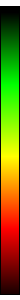 cbar