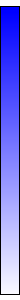 cbar