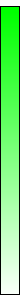 cbar