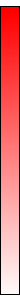 cbar
